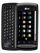 lg axis