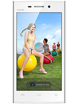 vivo y15s (2015)